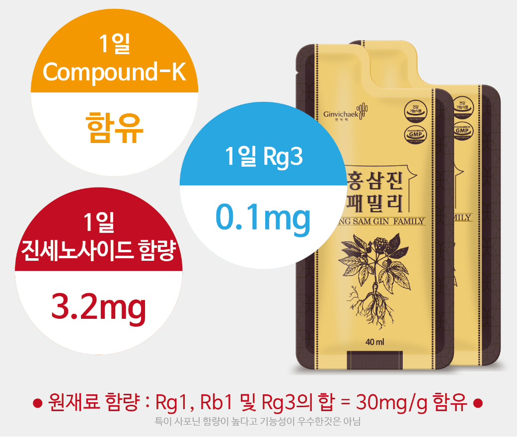 홍삼진패밀리